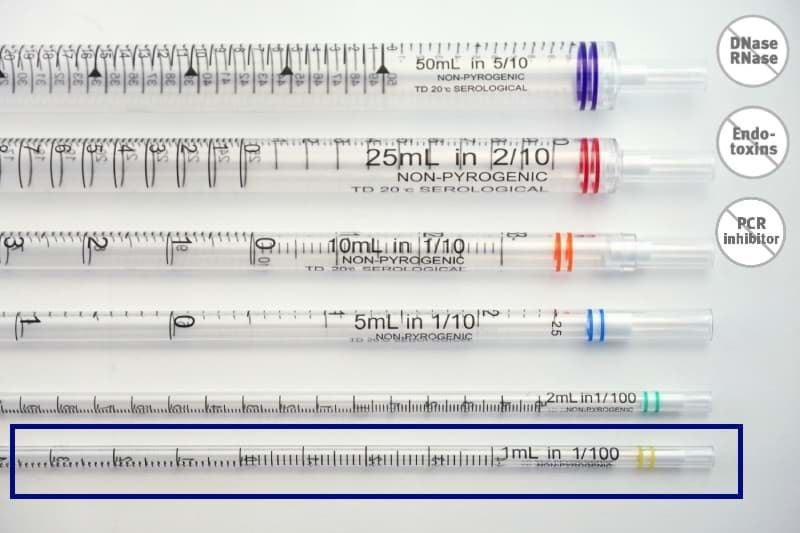 Picture of Serological Pipettes 1 ml Individual Wrapped, Sterile, Box of 1000